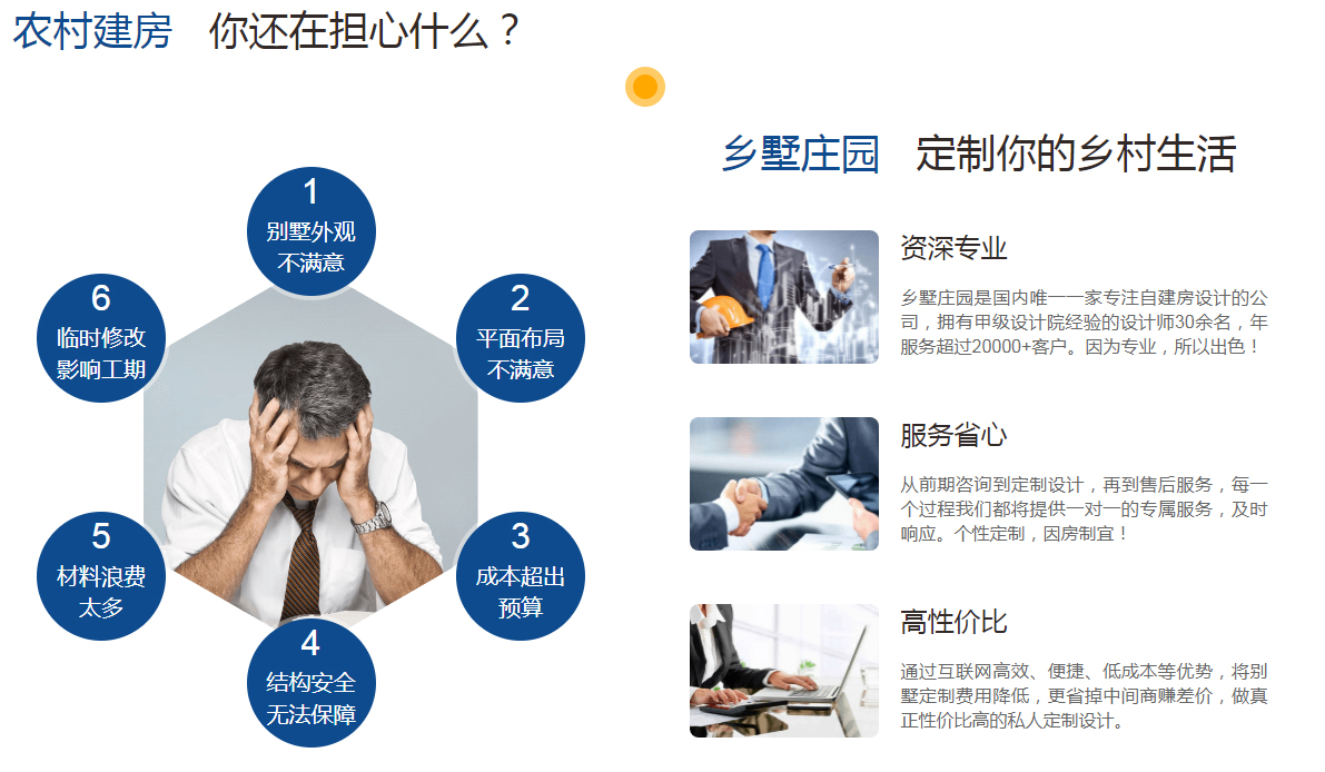 三層別墅設(shè)計圖紙全套圖